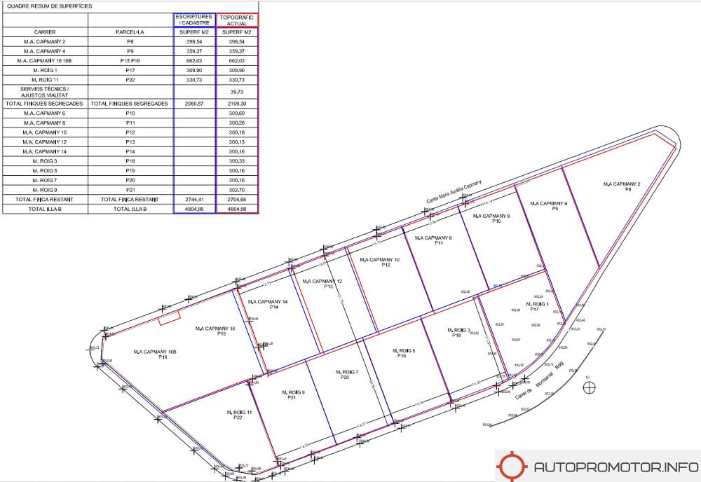 segregacion esreparcelacion Segregaciones de parcelas Cádiz